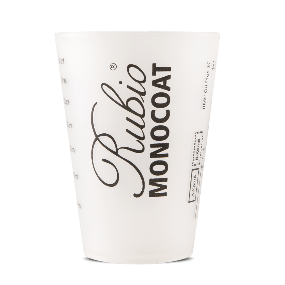 Re-usable Measuring Cups